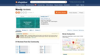 Mandy Reviews - 46 Reviews of Mandy.com | Sitejabber