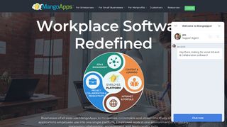 MangoApps: Modern Workplace Software your Employees Will Love