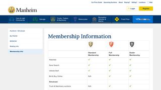 Membership Information & Comparison - Manheim Auctions
