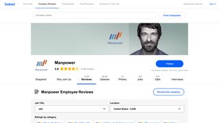Working at Manpower: 9,466 Reviews | Indeed.com