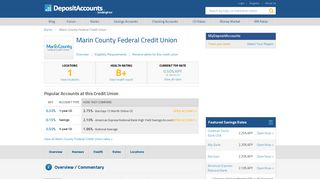 Marin County Federal Credit Union Reviews and Rates - California