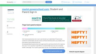 Access marist.powerschool.com. Student and Parent Sign In