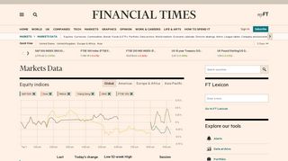 Markets data - stock market, bond, equity, commodity prices - FT.com