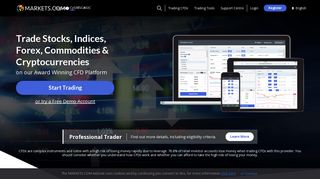 Online CFDs trading, Markets.com forex trading platform, trade ...