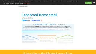 Connected Home email | MarketSource