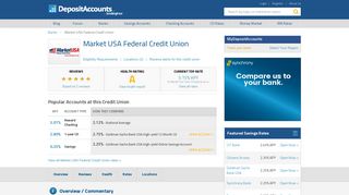 Market USA FCU - Deposit Accounts