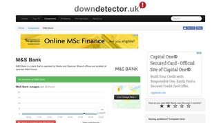 M&S Bank down? Current problems and outages | Downdetector
