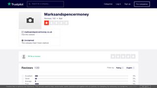 Marksandspencermoney Reviews | Read Customer Service Reviews ...