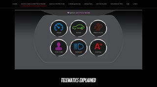 Gone in Seconds | Telematics explained
