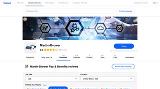 Working at Martin-Brower: 126 Reviews about Pay & Benefits | Indeed ...