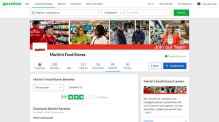Martin's Food Stores Employee Benefits and Perks | Glassdoor