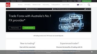 Online Trading | Financial Trading | CFD and Forex Trading | IG AU