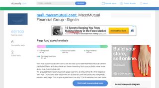 Access mail.massmutual.com. MassMutual Financial Group - Sign In