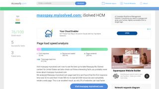 Access masspay.myisolved.com. iSolved HCM