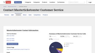 Masterticketcenter Customer Service Phone Number (855) 526-9682 ...