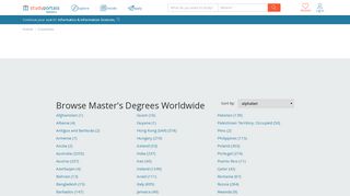 International Master's Studies by Country - MastersPortal.com