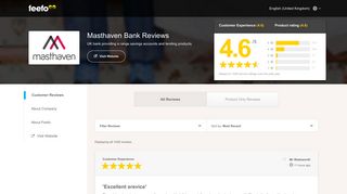 Masthaven Bank Reviews | https://www.masthaven.co.uk/ reviews ...
