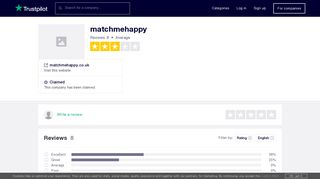 matchmehappy Reviews | Read Customer Service Reviews of ...