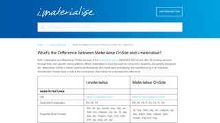 What's the Difference between Materialise OnSite and i.materialise ...