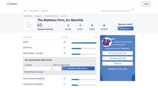 The Mattress Firm, Inc Benefits & Perks | PayScale