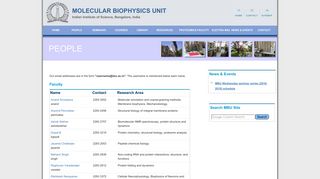 Molecular Biophysics Unit - IISc Bangalore