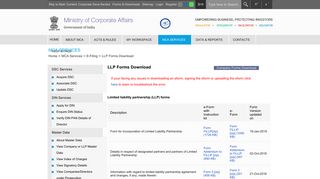 Ministry Of Corporate Affairs - LLP Forms Download