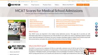 MCAT Scores for Medical School Admissions - MCAT-Prep.com