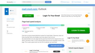 Access mail.mcd.com. Outlook