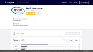MCE Insurance Reviews | Read Customer Service Reviews of www ...