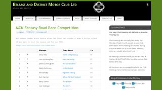 MCN Fantasy Road Race Competition – Belfast and District Motor ...