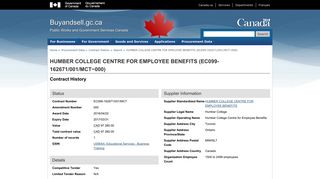 HUMBER COLLEGE CENTRE FOR EMPLOYEE BENEFITS (EC099 ...