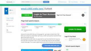 Access email.o365.mdlz.com. Outlook