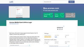 Everything on mea.aconex.com. Aconex Middle East & Africa Login.