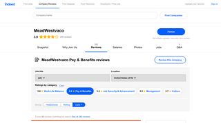 Working at MeadWestvaco: 57 Reviews about Pay & Benefits | Indeed ...