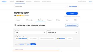 Working at MEASURE COMP: Employee Reviews | Indeed.com