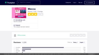 Mecca Reviews | Read Customer Service Reviews of meccabingo.com