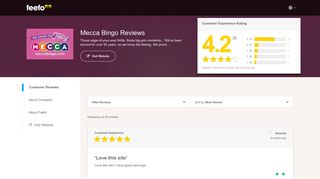 Mecca Bingo Reviews | http://www.meccabingo.com reviews | Feefo
