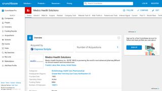 Medco Health Solutions | Crunchbase