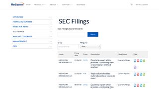 SEC Filings | Mediacom Communications Corporation
