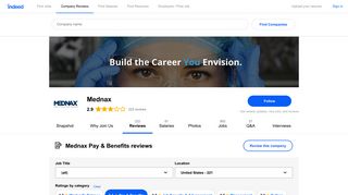 Working at Mednax: 81 Reviews about Pay & Benefits | Indeed.com