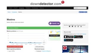 Meetme down? Current problems and outages | Downdetector