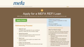 MEFA REFI Loans