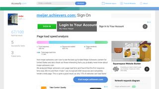Access meijer.achievers.com. Sign On