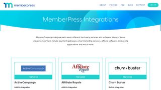 MemberPress Integrations
