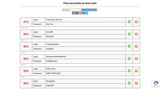 men.com - free accounts, logins and passwords