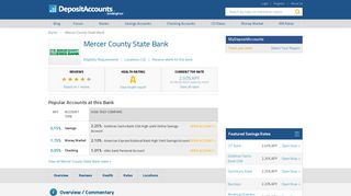 Mercer County State Bank Reviews and Rates - Pennsylvania
