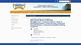 Merchants Bank of Winona | Mortgage Loans | Investment Advisor ...
