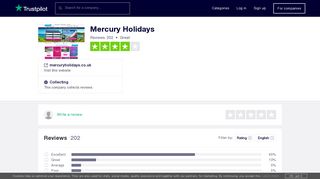 Mercury Holidays Reviews | Read Customer Service Reviews of ...