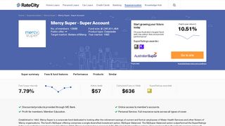 Mercy Super Mercy Super - Super Account | Review & Compare ...