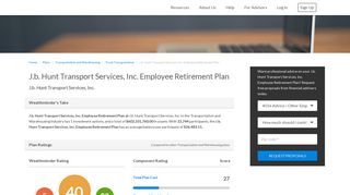 J.b. Hunt Transport Services, Inc. Employee Retirement Plan ...
